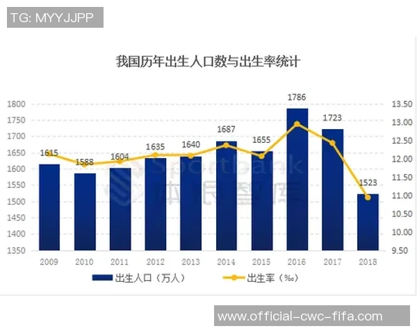 英格兰足球联盟的历史演变与未来发展趋势分析