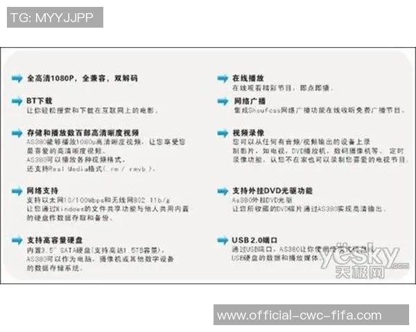 足球卖料群助你掌握最新赛事动态与球员信息，畅享足球世界的精彩与激情